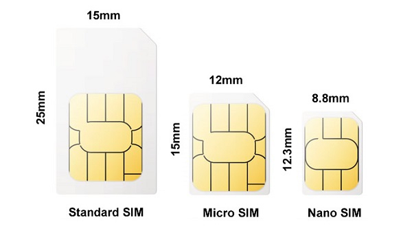 sim card size for iPhone